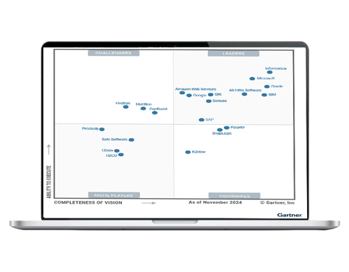 Gartner 2024  Magic Quadrant for Data Integration Tools